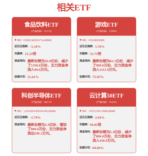 启远网 耐心资本+生态赋能 机器人赛道爆发撬动首程控股(00697)机器人基金投资300%超额收益