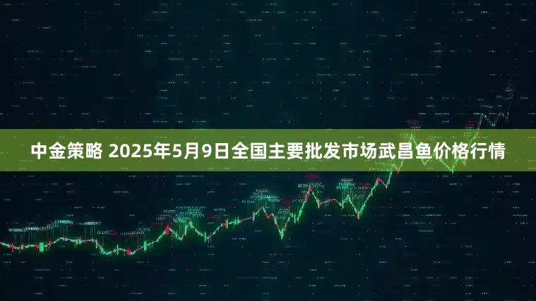 中金策略 2025年5月9日全国主要批发市场武昌鱼价格行情